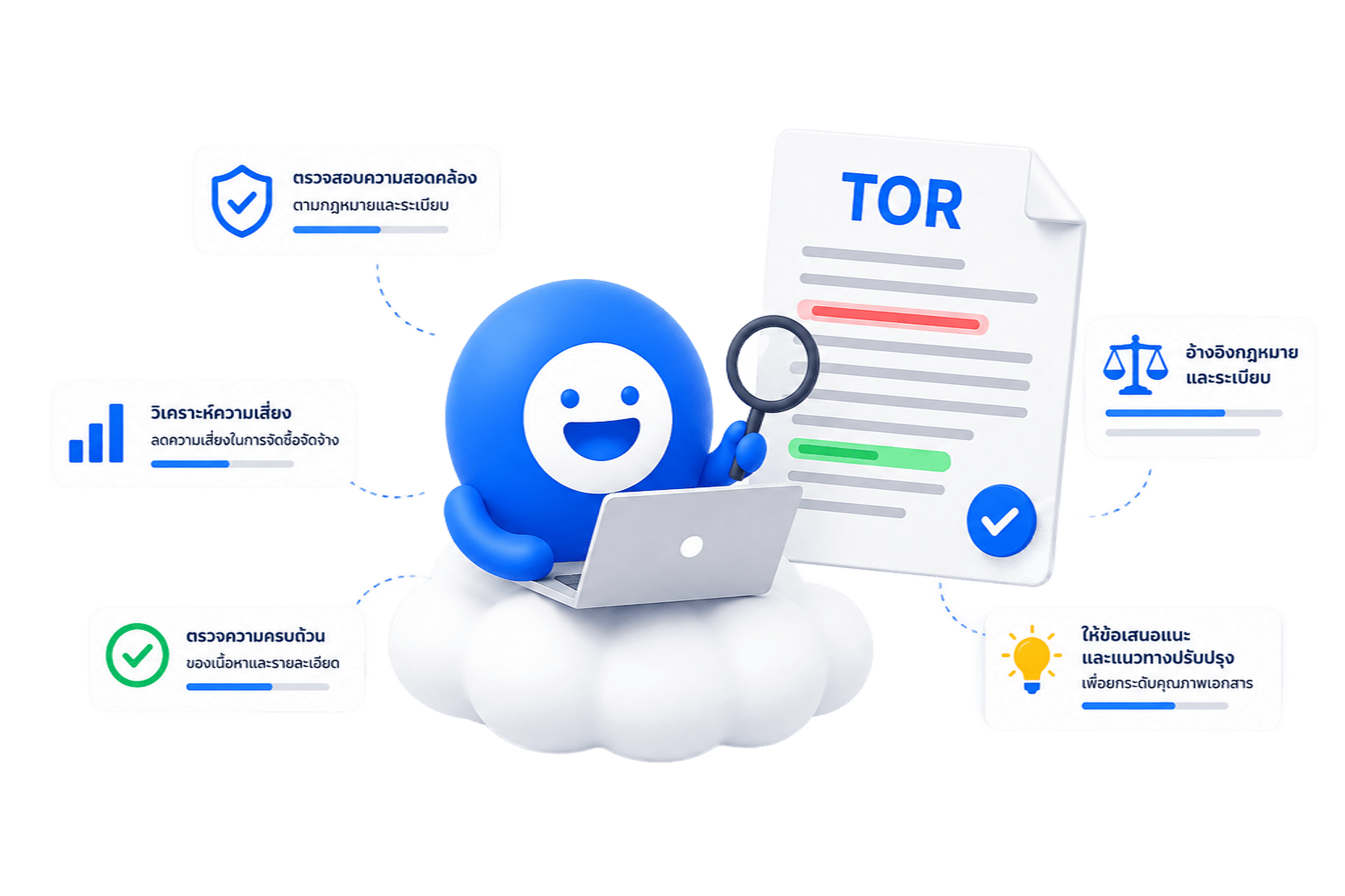 DocDee AI ผู้ช่วยร่างและตรวจเอกสาร TOR